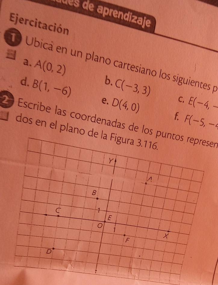 lues de aprendizaje
Ejercitación
a. A(0,2)
T Úbicá en un plano cartesiano los siguientes p
b.
C(-3,3)
d. B(1,-6) e. D(4,0)
C. E(-4,-
f. F(-5,-4
2 º Escribe las coordenadas de los puntos represer
dos en el plano de