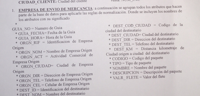 CIUDAD_CLIENTE: Ciudad del clenté 
1. EMPRESA DE ENVIO DE MERCANCIA: a continuación se agrupan todos los atributos que hacen 
parte de la base de datos para aplicarle las reglas de normalización. Donde se incluyen los nombres de 
los atributos con su significado 
GUIA NO = Numero de Guia DEST_COD_CIUDAD = Codigo de la 
GUIA FECHA= Fecha de la Guia ciudad del destinatario 
GUIA HORA= Hora de la Guia DEST_CIUDAD= Ciudad del destinatario 
ORGN RIF = Identificacion de Empresa DEST DIR = Direccion del destinatario 
Origen DEST_TEL = Telefono del destinatario 
ORGN_NOM = Nombre de Empresa Origen DEST KM = Distancia kilometraje de 
ORGN ACT = Actividad Comercial de Ciudad origen a ciudad del destinatario 
CODIGO = Codigo del paquete 
Empresa Origen TIPO = Tipo de paquete 
* ORGN CIUDAD= Ciudad de Empresa 
Origen NOMBRE = Nombre del paquete 
ORGN_DIR = Direccion de Empresa Origen DESCRIPCION = Descripción del paquete 
ORGN_TEL = Telefono de Empresa Origen VALR_ FLETE = Valor del flete 
ORGN_CEL = Celular de Empresa Origen 
DEST ID= Identificacion del destinatario 
DEST NOM = Nombre del destinatario