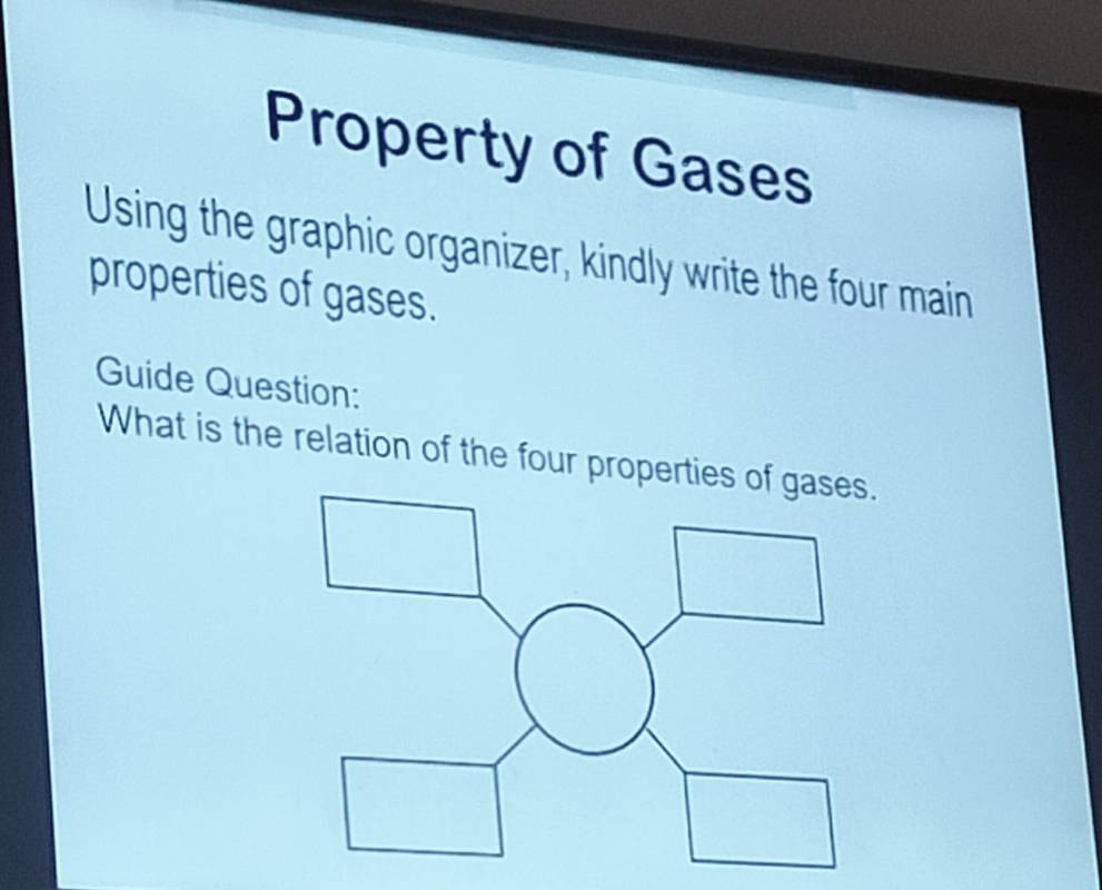 Property of Gases 
Using the graphic organizer, kindly write the four main 
properties of gases. 
Guide Question: 
What is the relation of the four propert