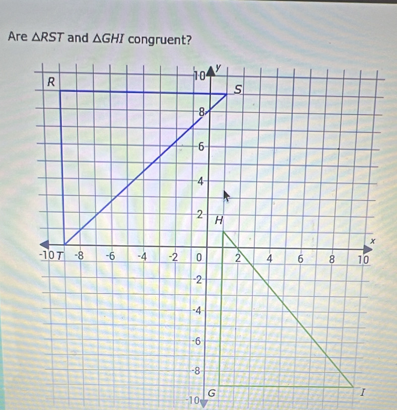 Are △ RST and △ GHI congruent? 
-10