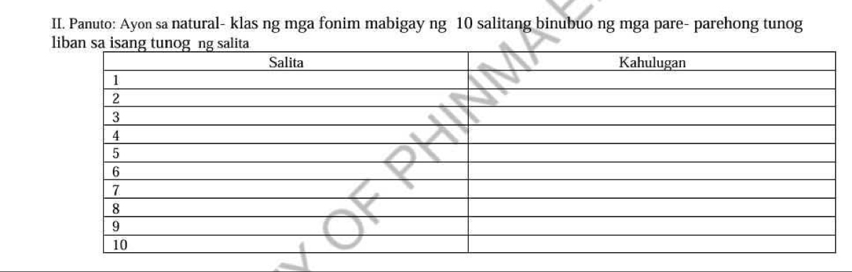 Solved: Panuto: Ayon sa natural- klas ng mga fonim mabigay ng 10 ...