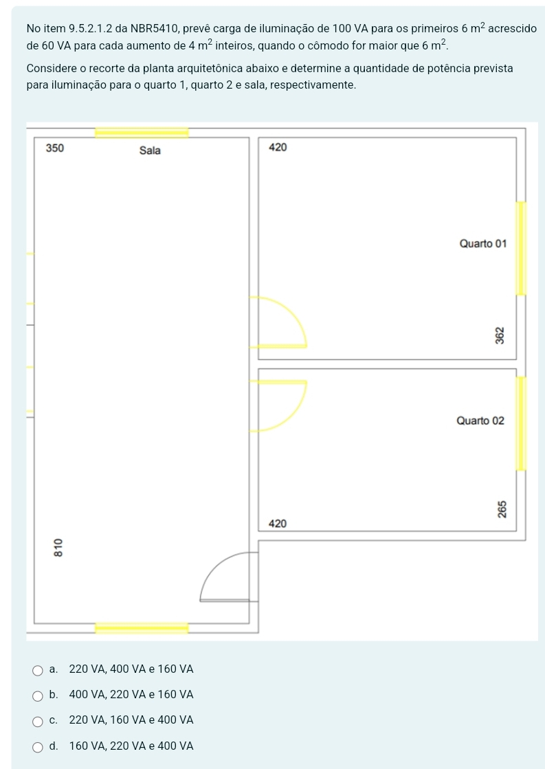 No item 9.5.2.1.2 da NBR5410, prevê carga de iluminação de 100 VA para os primeiros 6m^2 acrescido
de 60 VA para cada aumento de 4m^2 inteiros, quando o cômodo for maior que 6m^2. 
Considere o recorte da planta arquitetônica abaixo e determine a quantidade de potência prevista
para iluminação para o quarto 1, quarto 2 e sala, respectivamente.
a. 220 VA, 400 VA e 160 VA
b. 400 VA, 220 VA e 160 VA
c. 220 VA, 160 VA e 400 VA
d. 160 VA, 220 VA e 400 VA