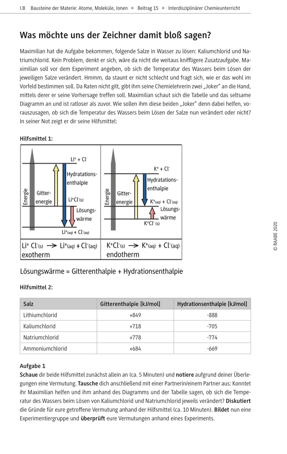 Bausteine der Materie: Atome, Moleküle, Ionen  Beitrag 15  Interdisziplinärer Chemieunterricht
Was möchte uns der Zeichner damit bloß sagen?
Maximilian hat die Aufgabe bekommen, folgende Salze in Wasser zu lösen: Kaliumchlorid und Na-
triumchlorid. Kein Problem, denkt er sich, wäre da nicht die weitaus kniffligere Zusatzaufgabe. Ma-
ximilian soll vor dem Experiment angeben, ob sich die Temperatur des Wassers beim Lösen der
jeweiligen Salze verändert. Hmmm, da staunt er nicht schlecht und fragt sich, wie er das wohl im
Vorfeld bestimmen soll. Da Raten nicht gilt, gibt ihm seine Chemielehrerin zwei „Joker” an die Hand,
mittels derer er seine Vorhersage treffen soll. Maximilian schaut sich die Tabelle und das seltsame
Diagramm an und ist ratloser als zuvor. Wie sollen ihm diese beiden „Joker” denn dabei helfen, vo-
rauszusagen, ob sich die Temperatur des Wassers beim Lösen der Salze nun verändert oder nicht?
In seiner Not zeigt er dir seine Hilfsmittel:
Hilfsmittel 1:
Li^++Cl^-
K^++Cl^-
Hydratations-
enthalpie Hydratations-
Gitter- Gitter- enthalpie
Li^+Cl^-(s) 5
5 energie energie K^+(aq)+Cl^-(aq)
Lösungs- Lösungs-
wärme wärme
K^+Cl^-(s)
Li^+(aq)+Cl^-(aq)
Li^+ Cl^-(s) Li^+(aq)+Cl^-(aq) K^+Cl^-(s) K^+(aq)+Cl^-(aq)
∞
exotherm endotherm
ösungswärme = Gitterenthalpie + Hydrationsenthalpie
Hilfsmittel 2:
Aufgabe 1
Schaue dir beide Hilfsmittel zunächst allein an (ca. 5 Minuten) und notiere aufgrund deiner Überle-
gungen eine Vermutung. Tausche dich anschließend mit einer Partnerin/einem Partner aus: Konntet
ihr Maximilian helfen und ihm anhand des Diagramms und der Tabelle sagen, ob sich die Tempe-
ratur des Wassers beim Lösen von Kaliumchlorid und Natriumchlorid jeweils verändert? Diskutiert
die Gründe für eure getroffene Vermutung anhand der Hilfsmittel (ca. 10 Minuten). Bildet nun eine
Experimentiergruppe und überprüft eure Vermutungen anhand eines Experiments.