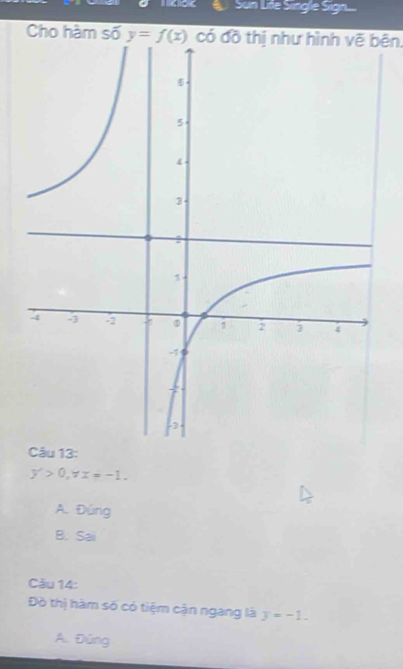 Sun Life Single Sign....
Cho hàm số y=f(x) có đồ thị như hình vẽ bên.
y'>0, forall x=-1.
A. Đúng
B. Saii
Câu 14:
Đồ thị hàm số có tiệm cận ngang là y=-1.
A. Đúng