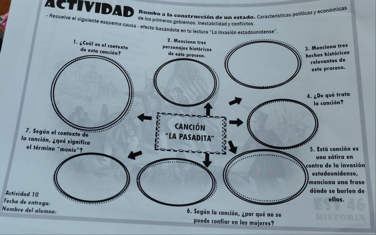 ACTIVIDAD Rumbo a la construcción de un estado, Características políticas y económicas 
de los primeros gobiernos. Inestabilidad y conflictos. 
- Resuelve el síguiente esquema causa - efecto basándote en tu lecturanidense”. 
A 
Fecha de entrega: 
Nombre del alumno: