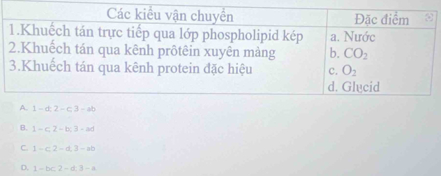 B. 1-c,2-b;3-ad
C. 1-c,2-d,3-ab
D, 1-bc2-d:3-a