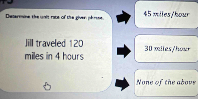 a
Determine the unit rate of the given phrase.
45 miles/hour
Jill traveled 120
30 miles/hour
miles in 4 hours
None of the above