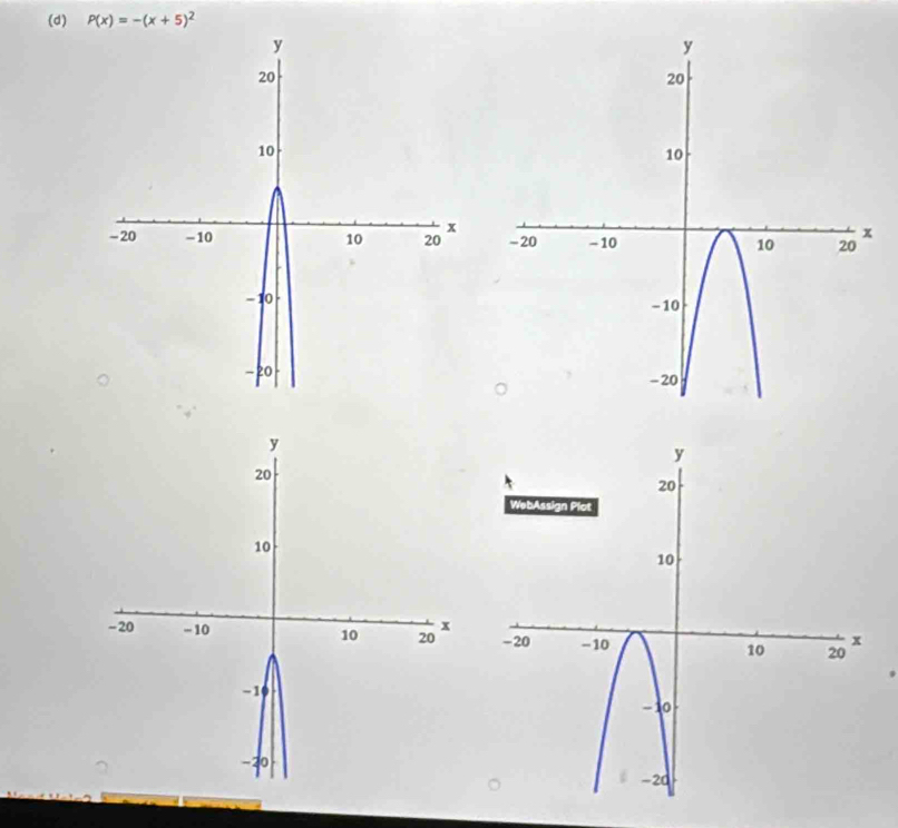 P(x)=-(x+5)^2