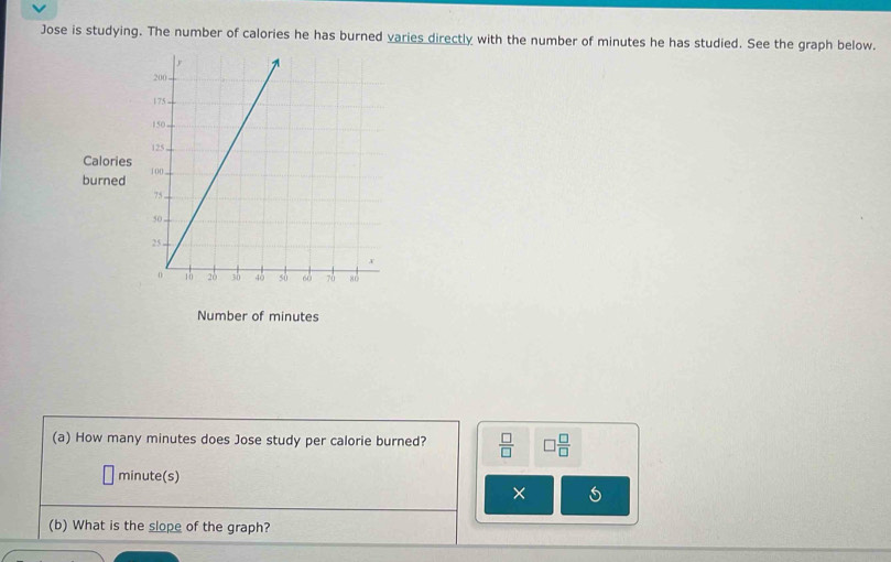 Jose is studying. The number of calories he has burned varies directly with the number of minutes he has studied. See the graph below.
y
200
175
150
125
Calories 
burned 100
75
50
25
x
0 1h 20 30 46 sù 60 70 8ó
Number of minutes
(a) How many minutes does Jose study per calorie burned?  □ /□    □ /□  
minute (s) 
× 
(b) What is the slope of the graph?