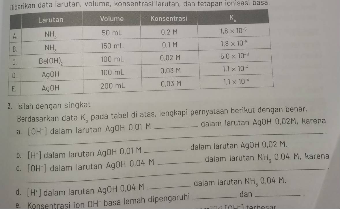 Diberikan data larutan, volume, konsentrasi larutan, dan tetapan ionisasi basa.
3. Isilah dengan singkat
Berdasarkan data K_b pada tabel di atas, lengkapi pernyataan berikut dengan benar.
a. [OH⁻] dalam larutan AgOH 0,01 M_
dalam larutan AgOH 0,02M, karena
_ .
dalam larutan AgOH 0,02 M.
b. [H^+] dalam larutan AgOH 0,01 M_
C. _ [OH^-] dalam larutan AgOH 0,04 M_
dalam larutan NH_30,04M , karena
.
_dalam larutan NH_30,04M.
d. [H^+] dalam larutan AgOH 0,04 M
e. Konsentrasi ion OHˉ basa lemah dipengaruhi_
dan_
:  v   L o u-l terbe sar