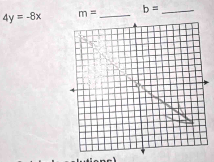 4y=-8x
_ b=