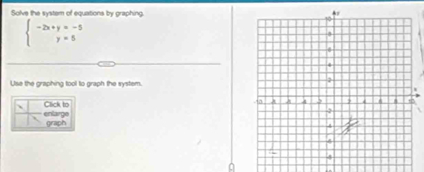 Solve the system of equations by graphing.
beginarrayl -2x+y=-5 y=5endarray.
Use the graphing tool to graph the system. 
` Click to 
enlarge 
graph 
. 
.