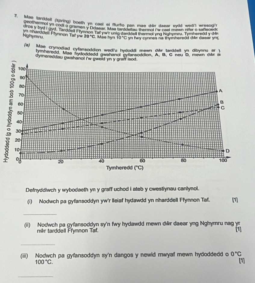 Mae tarddell (spring) boeth yn cael el ffurfio pan mae dwr daear sydd wedi'l wresogir 
geothermol yn codi o gramen y Ddaear. Mae tarddellau thermol I'w cael mewn nifer o safleoede 
dros y byd i gyd. Tarddell Frynnon Taf yw'r unig darddell thermol yng Nahymru. Tymheredd y dw 
yn nharddell Ffynnon Taf yw 
Nghymru. 20°C. Mae hyn 10°C yn fwy cynnes na thymheredd dwr daear yn 
(a) Mae crynodiad cyfansoddion wedi'u hydoddi mewn dwr tarddell yn dibynnu ar ) 
tymheredd. Mae hydoddedd gwahanol gyfansoddion. A. B. C neu D. mewn dwr a 
dymereddau gwahanol i'w gweld yn y graff isod.
100
90
80
A
70
60
B 
C
50
40
30
20
10
D 
of 100
20
40
60
80
Tymheredd (^circ C)
Defnyddiwch y wybodaeth yn y graff uchod i ateb y cwestiynau canlynol. 
(i) Nodwch pa gyfansoddyn yw'r lleiaf hydawdd yn nharddell Ffynnon Taf. [1] 
_ 
(ii) Nodwch pa gyfansoddyn sy'n fwy hydawdd mewn dŵr daear yng Nghymru nag yr 
nwr tarddell Ffynnon Taf. [1] 
_ 
(iii) Nodwch pa gyfansoddyn sy'n dangos y newid mwyaf mewn hydoddedd o 0°C
100°C. 
[1] 
_