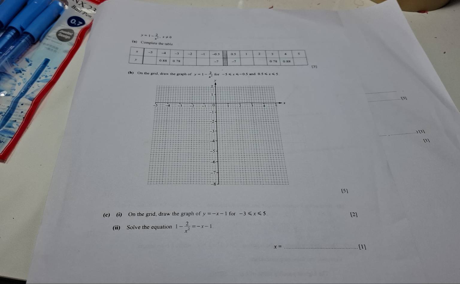 Bail Per
y=1- 2/x^2 , x!= 0
(a) Complete the table 
(b) On the grid, draw the graph of y=1- 2/x^2  for -5≤slant x≤slant -0 5 and 0.5≤slant x≤slant 5
_ 
_[3] 
_) [1] 
[1] 
[5] 
(c) (i) On the grid, draw the graph of y=-x-1 for -3≤slant x≤slant 5. [2] 
(ii) Solve the equation 1- 2/x^2 =-x-1
x= _[1]