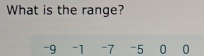 What is the range?
-9 -1 -7 -5 0 0