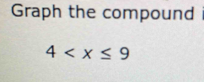 Graph the compound
4