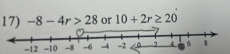 -8-4r>28 or 10+2r≥ 20
-12