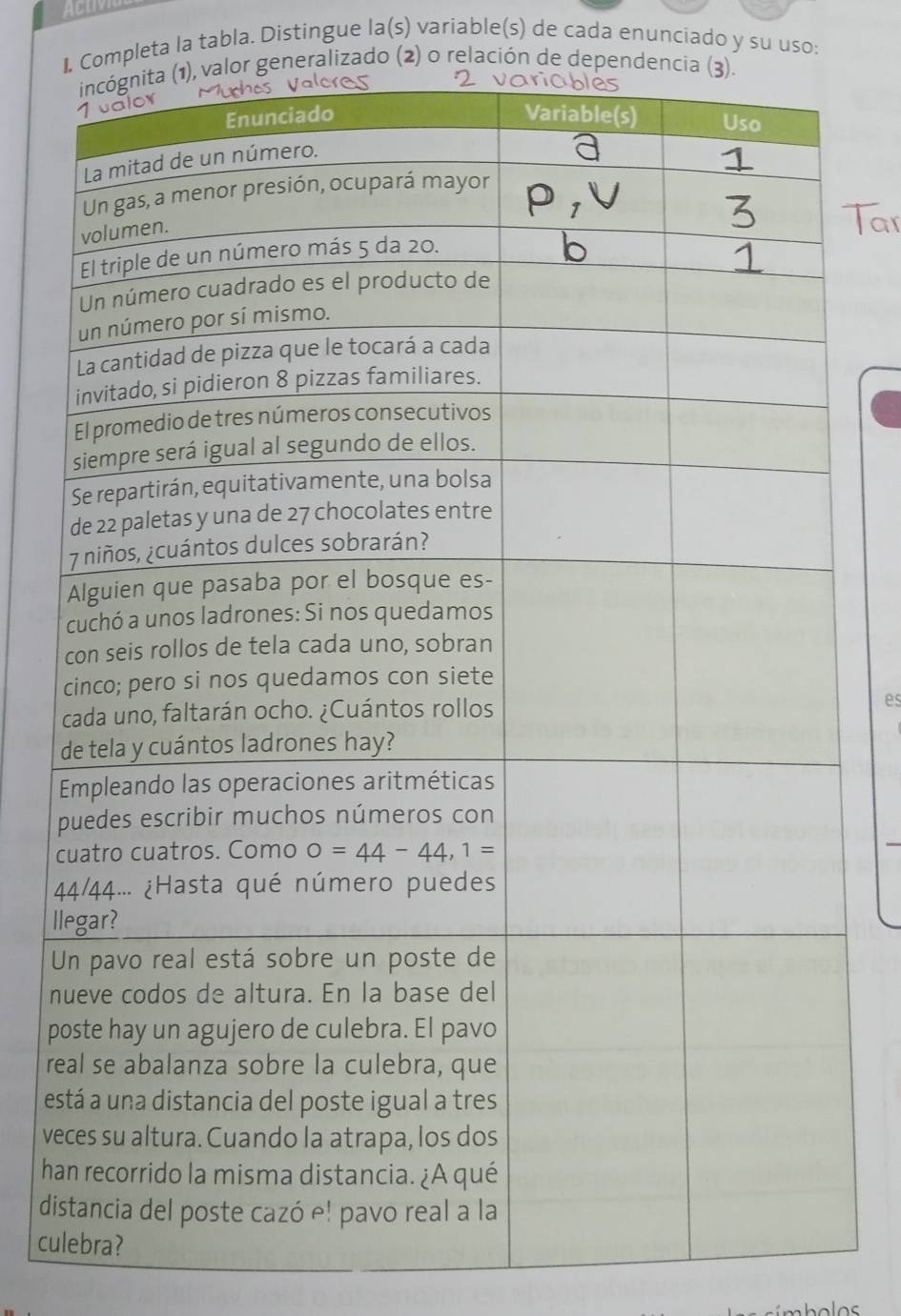 Achy
I Completa la tabla. Distingue la(s) variable(s) de cada enunciado y su uso:
or generalizado (2) o relación de dependencia 
*
es
p
c
4
ll
U
n
p
re
e
ve
ha
d
cul