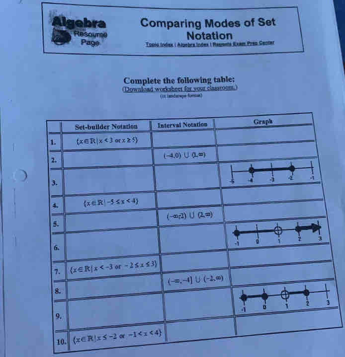 Algebra Comparing Modes of Set
Resoume Notation
Page Topic Índes | Algebra Indes | Ragenta Exam Pres Centar
Complete the following table:
(Download worksheet for your classroom.)
(1n landacaps format)