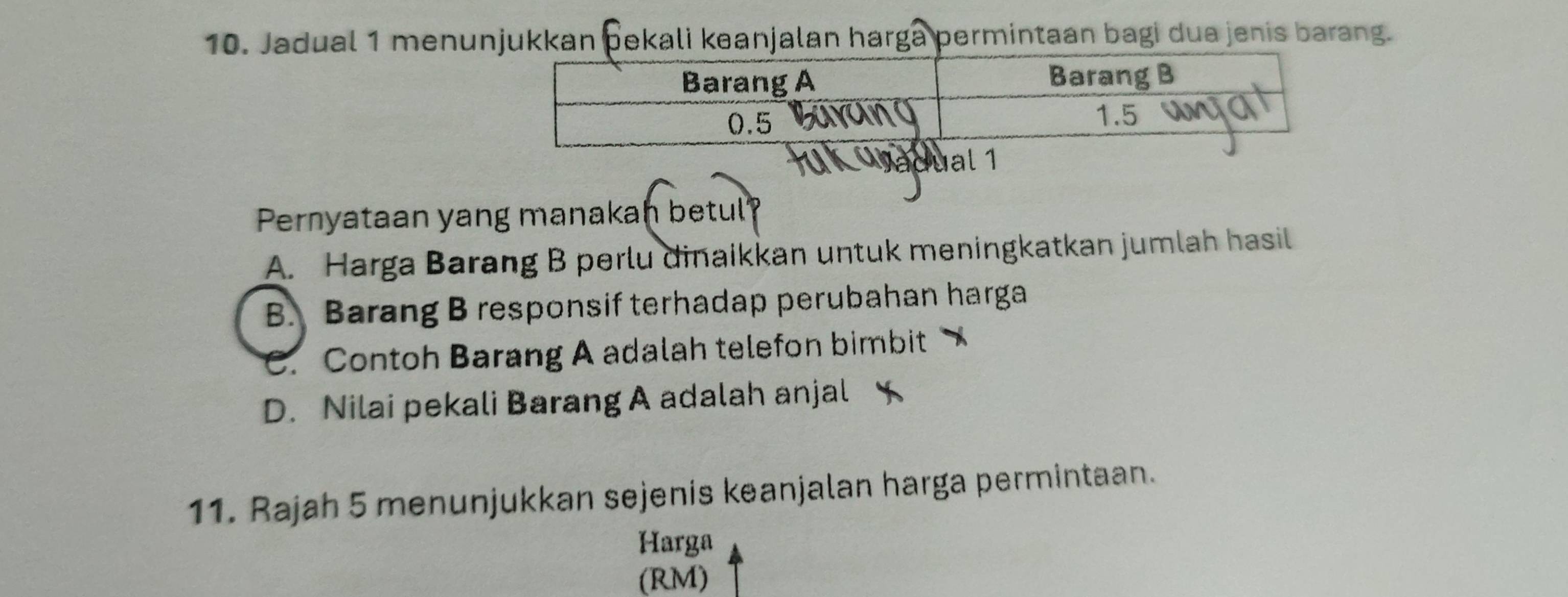 Jadual 1 menunjukkan þekali keanjalan harga permintaan bagi dua jenis barang.
dual 
Pernyataan yang manakan betul?
A. Harga Barang B perlu dinaikkan untuk meningkatkan jumlah hasil
B. Barang B responsif terhadap perubahan harga
C. Contoh Barang A adalah telefon bimbit
D. Nilai pekali Barang A adalah anjal
11. Rajah 5 menunjukkan sejenis keanjalan harga permintaan.
Harga
(RM)