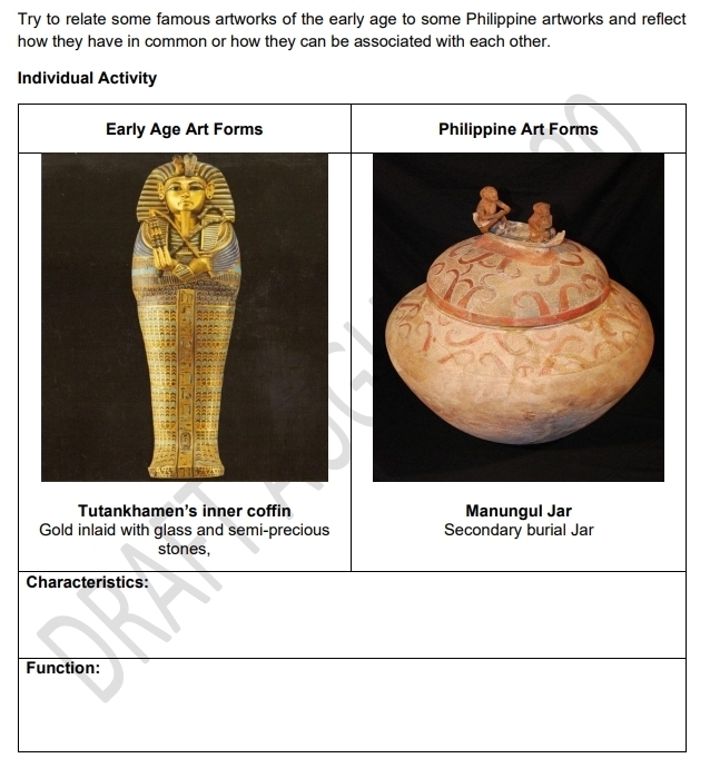 Try to relate some famous artworks of the early age to some Philippine artworks and reflect 
how they have in common or how they can be associated with each other. 
Individual Activity 
Function: