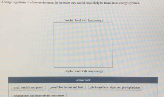 Arrange organisms in a lake environment in the order they would most likely be found in an energy pyramid.
Trophic level with least energy
Trophic level with most energy
Answer Bank
small sunfish and perch great blue herons and bass photosynthetic algae and phytoplankton
zooplankton and invertebrate consumers