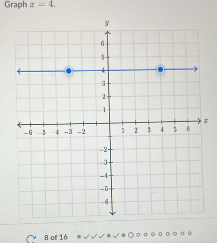 Graph x=4.
x
8 of 16