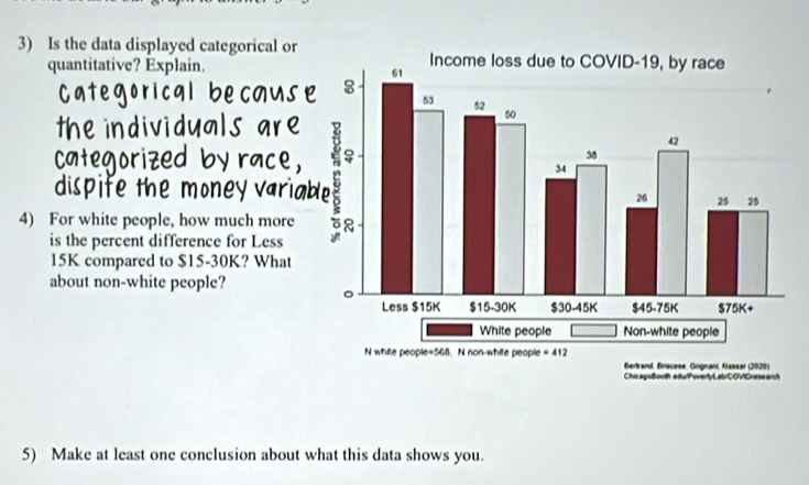 Is the data displayed categorical or
quantitative? Explain.
4) For white people, how much more
is the percent difference for Less
15K compared to $15-30K? What
about non-white people?
5) Make at least one conclusion about what this data shows you.