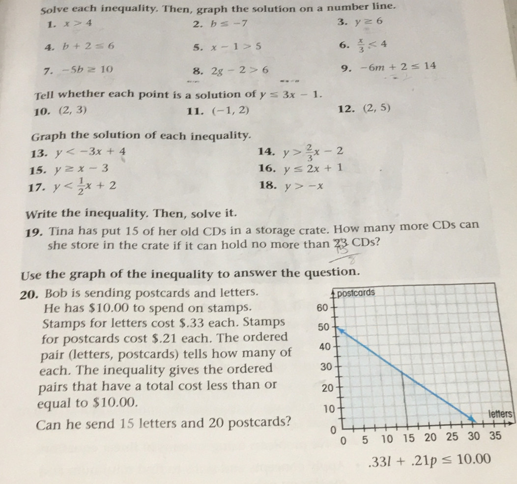 Solve each inequality. Then, graph the solution on a number line. 
1. x>4 2. b≤ -7 3. y≥ 6
4. b+2≤ 6 5. x-1>5
6.  x/3 <4</tex> 
7. -5b≥ 10 8. 2g-2>6 9. -6m+2≤ 14
Tell whether each point is a solution of y≤ 3x-1. 
10. (2,3) 11. (-1,2) 12. (2,5)
Graph the solution of each inequality. 
13. y 14. y> 2/3 x-2
15. y≥ x-3 16. y≤ 2x+1
17. y 18. y>-x
Write the inequality. Then, solve it. 
19. Tina has put 15 of her old CDs in a storage crate. How many more CDs can 
she store in the crate if it can hold no more than 23 CDs? 
Use the graph of the inequality to answer the question. 
20. Bob is sending postcards and letters. 
He has $10.00 to spend on stamps. 
Stamps for letters cost $.33 each. Stamps 
for postcards cost $.21 each. The ordered 
pair (letters, postcards) tells how many of 
each. The inequality gives the ordered 
pairs that have a total cost less than or 
equal to $10.00. 
s 
Can he send 15 letters and 20 postcards? 
. 3 3 1 + .21p≤ 10.00