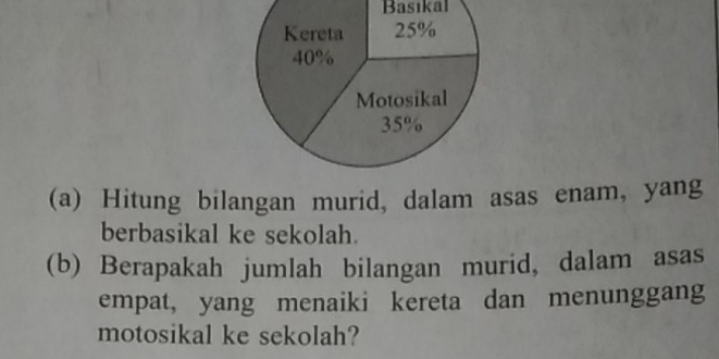 Basıkal 
(a) Hitung bilangan murid, dalam asas enam, yang 
berbasikal ke sekolah. 
(b) Berapakah jumlah bilangan murid, dalam asas 
empat, yang menaiki kereta dan menunggang 
motosikal ke sekolah?