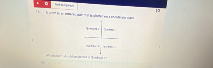 a Text-to-Speech
14. A point is an ordered pair that is plotted on a coordinate plane.
Which point should be plotted in Quadrant 4?