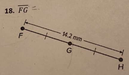 overline FG