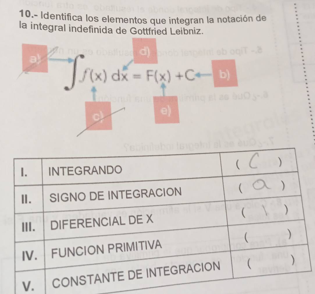 10.- Identifica los elementos que integran la notación de
la integral indefinida de Gottfried Leibniz.
a ∈tlimits f(x)dx=F(x)+C=□
c
e)