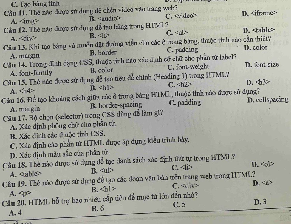 C. Tạo bảng tính D.
Câu 11. Thẻ nào được sử dụng để chèn video vào trang web?
A. B. C. D.
Câu 12. Thẻ nào được sử dụng để tạo bảng trong HTML?
A. 12 i C. D.
B. <
Câu 13. Khi tạo bảng và muốn đặt đường viền cho các ô trong bảng, thuộc tính nào cần thiết?
 A. margin B. border C. padding
D. color
Câu 14. Trong định dạng CSS, thuộc tính nào xác định cỡ chữ cho phần tử label?
A. font-family B. color C. font-weight
D. font-size
Câu 15. Thẻ nào được sử dụng để tạo tiêu đề chính (Heading 1) trong HTML?
A. ∠ h4 B. C. n2 D.
Câu 16. Để tạo khoảng cách giữa các ô trong bảng HTML, thuộc tính nào được sử dụng?
A. margin B. border-spacing C. padding
D. cellspacing
Câu 17. Bộ chọn (selector) trong CSS dùng để làm gì?
A. Xác định phông chữ cho phần tử.
B. Xác định các thuộc tính CSS.
C. Xác định các phần tử HTML được áp dụng kiểu trình bày.
D. Xác định màu sắc của phần tử.
Câu 18. Thẻ nào được sử dụng để tạo danh sách xác định thứ tự trong HTML?
A. B. C. D.
Câu 19. Thẻ nào được sử dụng để tạo các đoạn văn bản trên trang web trong HTML?
B. C. D.
A.
Câu 20. HTML hỗ trợ bao nhiêu cấp tiêu đề mục từ lớn đến nhỏ?
C. 5 D. 3
A. 4 B. 6