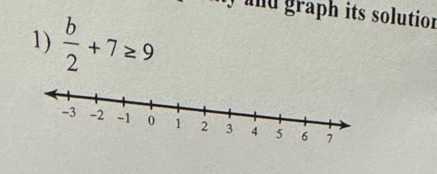 ad graph its solution 
1)  b/2 +7≥ 9