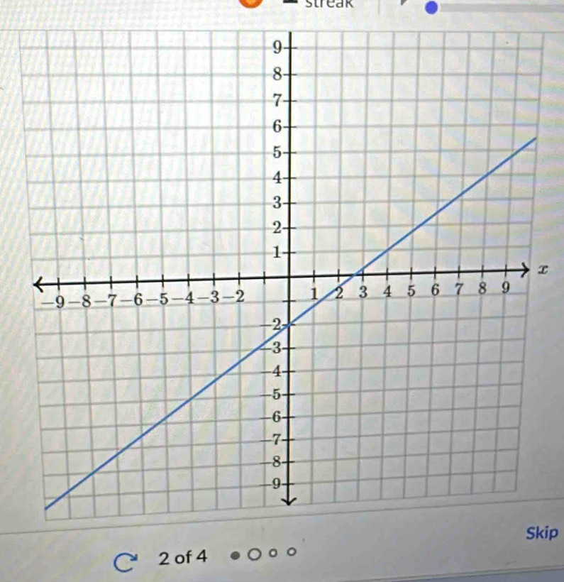 x
Skip 
C 2 of 4