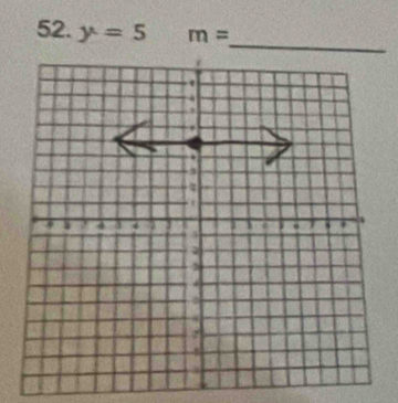 y=5 m=
_ 
.
-3.
4 3 4 3
3.
7
8