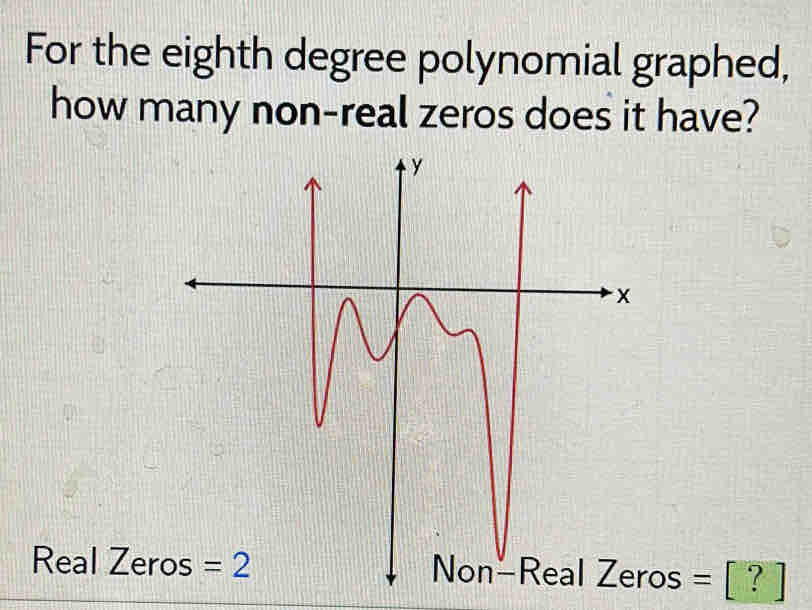 For the eighth degree polynomial graphed,
how many non-real zeros does it have?
Real ZerNon-Real Zeros a = [ ? ]