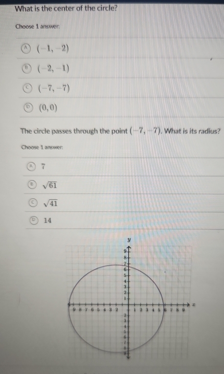 What is the center of the circle?
Choose 1 answer:
(-1,-2)
(-2,-1)
(-7,-7)
(0,0)
The circle passes through the point (-7,-7). What is its radius?
Choose 1 answer:
A 7
F sqrt(61)
sqrt(41)
14