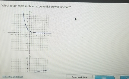 Which graph represents an exponential growth function?
y
10
B
4
Mark this and return Save and Exit Next