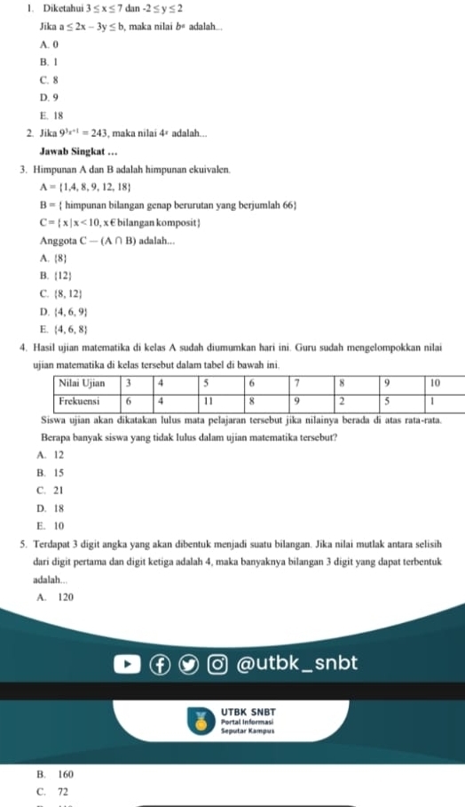 Diketahui 3≤ x≤ 7 dan -2≤ y≤ 2
Jika a≤ 2x-3y≤ b , maka nilai b° adalah .
A. 0
B. 1
C. 8
D. 9
E. 18
2. Jika 9^(3_x)+1=243 , maka nilai 4ª adalah...
Jawab Singkat …
3. Himpunan A dan B adalah himpunan ekuivalen.
A= 1,4,8,9,12,18
B=  himpunan bilangan genap berurutan yang berjumlah 66 
C= x|x<10</tex> x ∈ bilangan komposit 
Anggota C-(A∩ B) adalah...
A. 8
B. [12]
C.  8,12
D.  4,6,9
E.  4,6,8
4. Hasil ujian matematika di kelas A sudah diumumkan hari ini. Guru sudah mengelompokkan nilai
ujian matematika di kelas tersebut dalam tabel di bawah ini.
Siswa ujian akan dikatakan lulus mata pelajaran tersebut jika nilainya berada di atas rata-rata.
Berapa banyak siswa yang tidak lulus dalam ujian matematika tersebut?
A. 12
B. 15
C. 21
D. 18
E. 10
5. Terdapat 3 digit angka yang akan dibentuk menjadi suatu bilangan. Jika nilai mutlak antara selisih
dari digit pertama dan digit ketiga adalah 4, maka banyaknya bilangan 3 digit yang dapat terbentuk
adalah...
A. 120
@utbk _snbt
UTBK SNBT
Portal Informasi Seputar Kampus
B. 160
C. 72