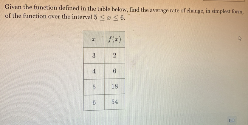 Given the function defined in the table below, find the average rate of change, in simplest form,
of the function over the interval 5≤ x≤ 6.