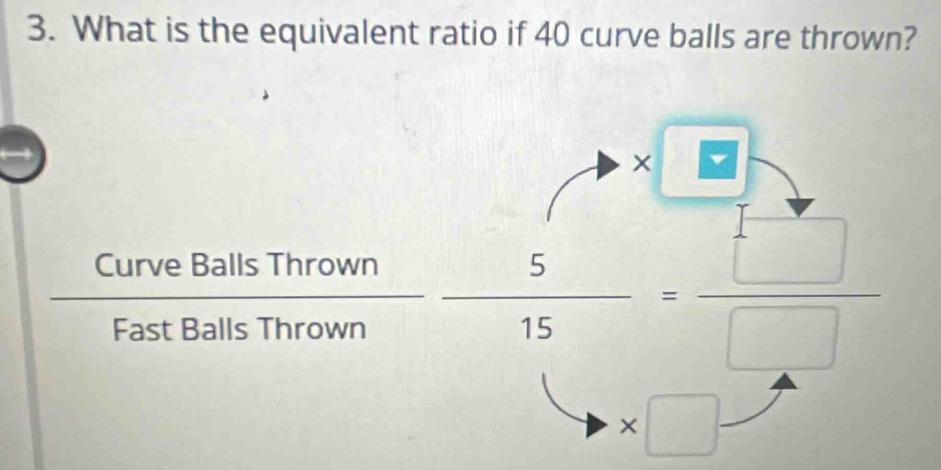 What is the equivalent ratio if 40 curve balls are thrown? 
×
 CurveBallsThrown/FastBallsThrown -  5/15 = □ /□  
* □.