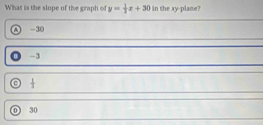 What is the slope of the graph of y= 1/3 x+30 in the xy -plane?
δ -30
D -3
+
D 30