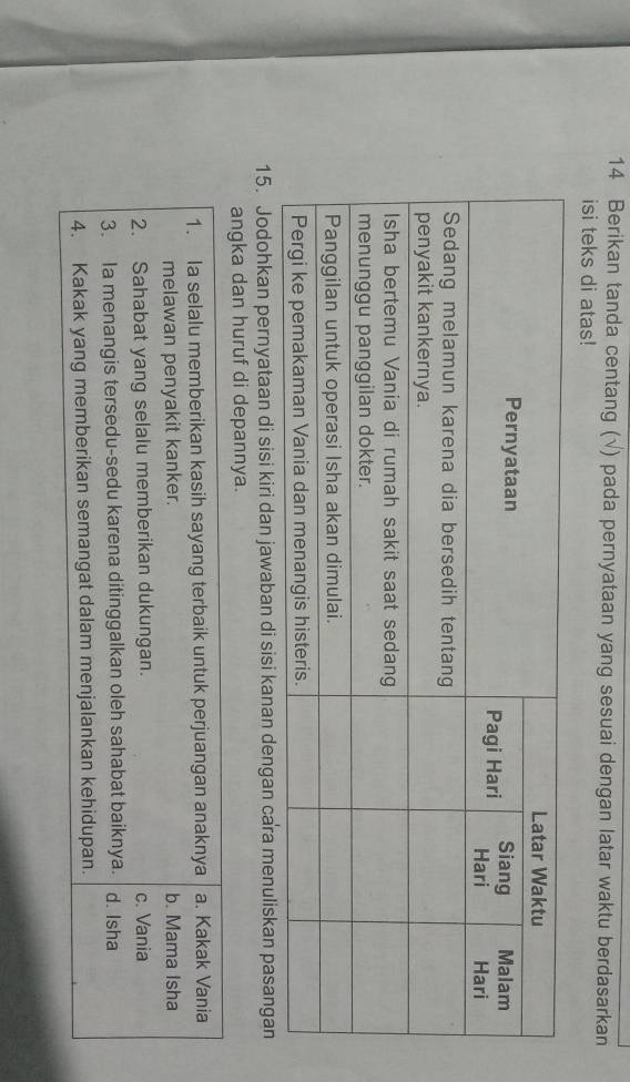 Berikan tanda centang (√) pada pernyataan yang sesuai dengan latar waktu berdasarkan
isi teks di atas!
15. Jodohkan pernyataan di sisi kiri dan jawaban di sisi kanan dengan cara menuliskan pasangan
angka dan huruf di depannya.
1. Ia selalu memberikan kasih sayang terbaik untuk perjuangan anaknya a. Kakak Vania
melawan penyakit kanker. b. Mama Isha
2. Sahabat yang selalu memberikan dukungan. c. Vania
3. Ia menangis tersedu-sedu karena ditinggalkan oleh sahabat baiknya. d. Isha
4. Kakak yang memberikan semangat dalam menjalankan kehidupan.