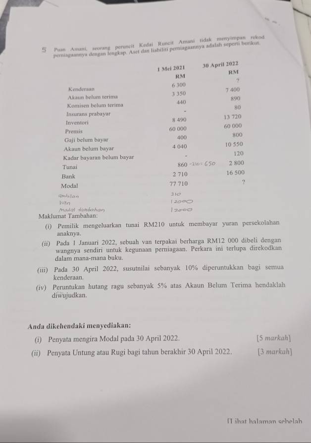 Puan Amani, seorang peruncit Kedai Runcit Amani tidak menyimpan rekod
. Aset dan liahiliti perniagaannya adalah seperti berikut.
(i) Pemilik mengeluarkan tunai RM210 untuk membayar yuran persekolahan
anaknya.
(ii) Pada 1 Januari 2022, sebuah van terpakai berharga RM12 000 dibeli dengan
wangnya sendiri untuk kegunaan perniagaan. Perkara ini terlupa direkodkan
dalam mana-mana buku.
(iii) Pada 30 April 2022, susutnilai sebanyak 10% diperuntukkan bagi semua
kenderaan.
(iv) Peruntukan hutang ragu sebanyak 5% atas Akaun Belum Terima hendaklah
diwujudkan.
Anda dikehendaki menyediakan:
(i) Penyata mengira Modal pada 30 April 2022. [5 markah]
(ii) Penyata Untung atau Rugi bagi tahun berakhir 30 April 2022. [3 markah]
[I ihat halaman sehelah