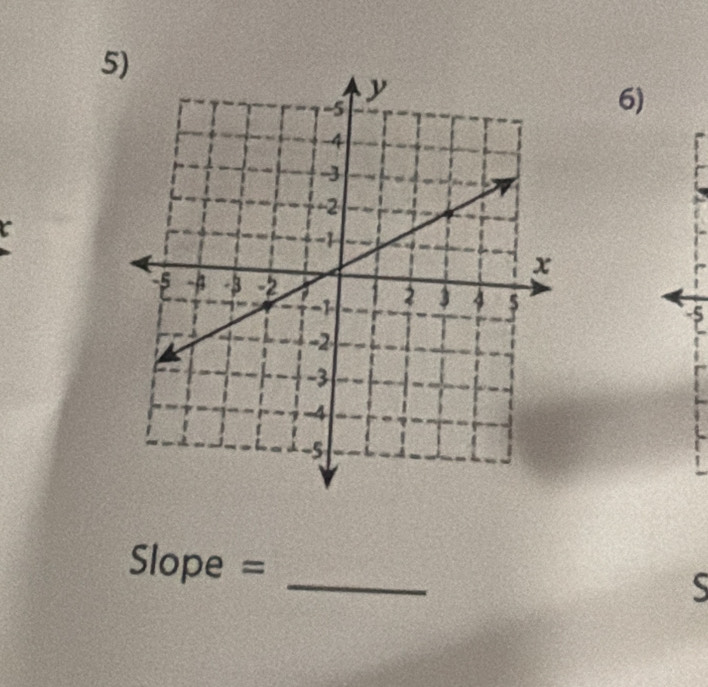 5 
6) 
C
-5
Slope = _ 
S