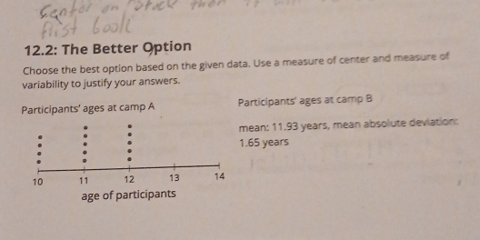 12.2: The Better Option 
Choose the best option based on the given data. Use a measure of center and measure of 
variability to justify your answers. 
Participants' ages at camp A Participants' ages at camp B 
mean: 11.93 years, mean absolute deviation:
1.65 years
10 11 12 13 14
age of participants