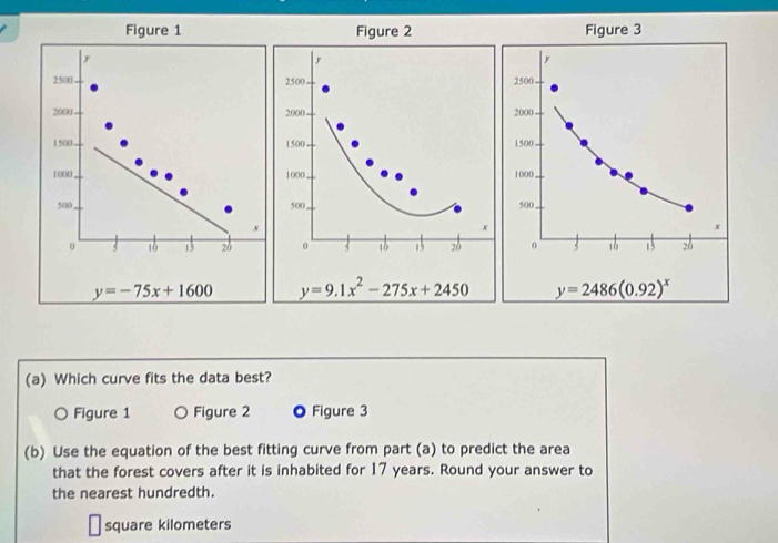 Figure 1 Figure 2
,
2500 2500 
2000 2000 
1 500 1500 
1000 . 1000 
500 500 
x
x
0 3 16 13 26 。 3 16 15 26
y=-75x+1600 y=9.1x^2-275x+2450
(a) Which curve fits the data best?
○ Figure 1 ○ Figure 2 O Figure 3
(b) Use the equation of the best fitting curve from part (a) to predict the area
that the forest covers after it is inhabited for 17 years. Round your answer to
the nearest hundredth.
square kilometers