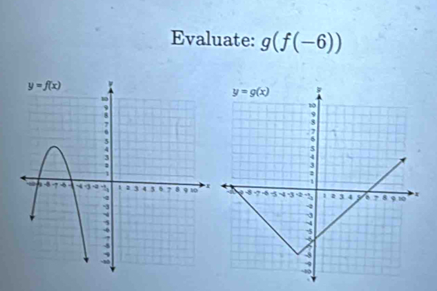 Evaluate: g(f(-6))